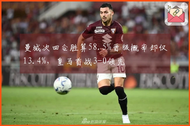曼城次回合胜算58.5%晋级概率却仅13.4%，皇马首战3-0领先